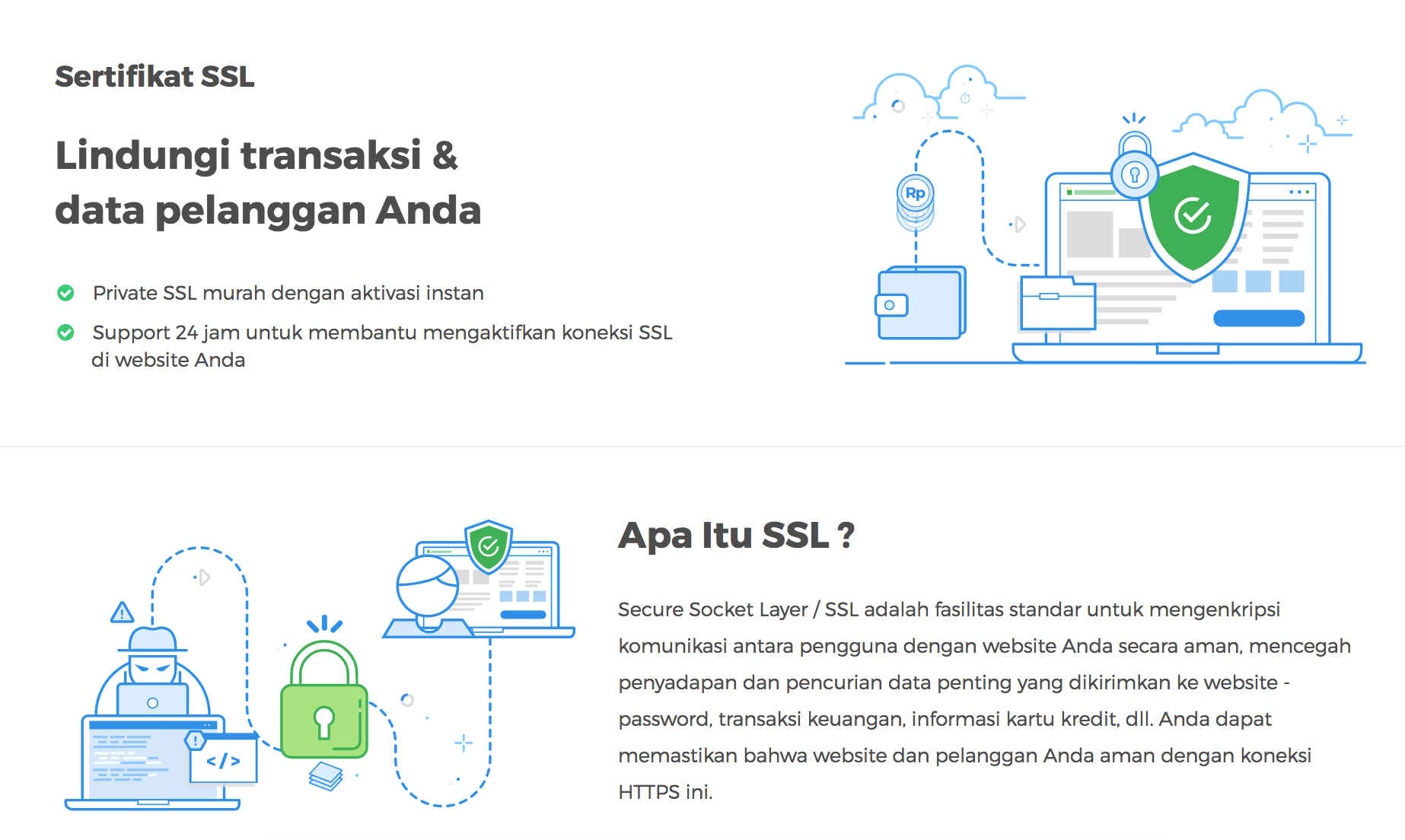 Сайты без SSL. Private ssl