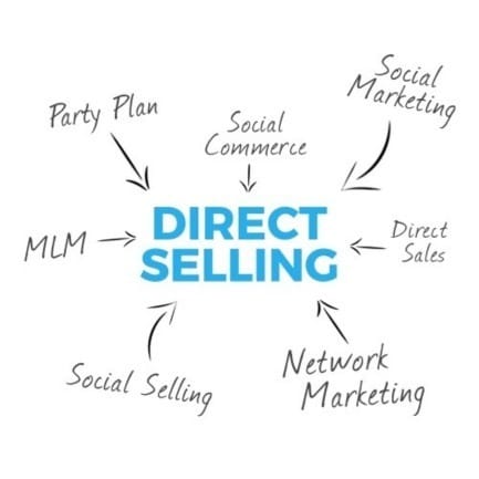 Alur Direct Selling