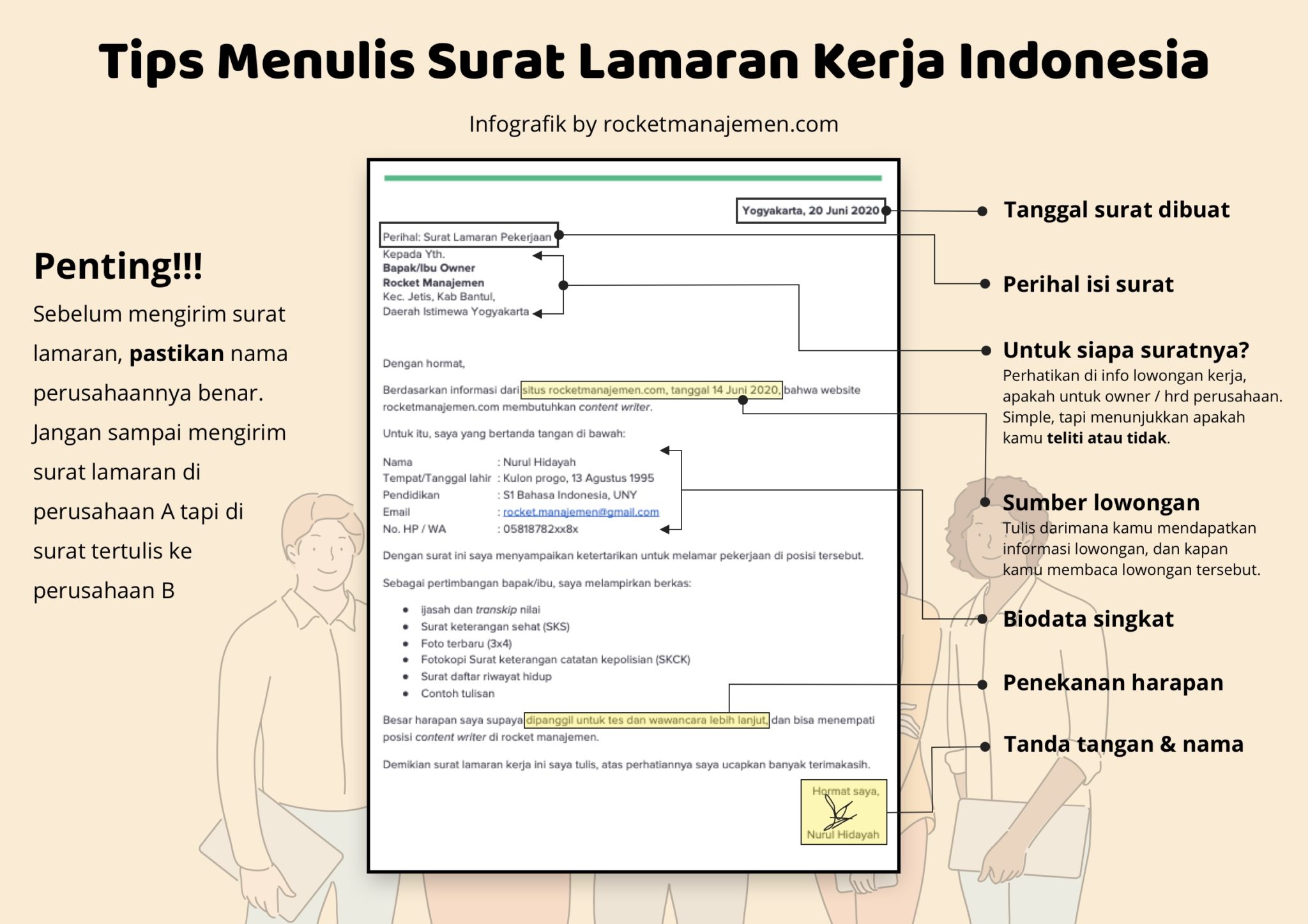 Cara Membuat Surat Lamaran Kerja (Dengan Contoh DOC, PDF)