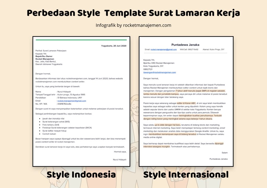 Cara Membuat Surat Lamaran Kerja (Dengan Contoh DOC, PDF)